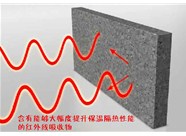 山西硅質(zhì)聚苯板應(yīng)用應(yīng)該達到怎樣的施工保溫性指標呢？
